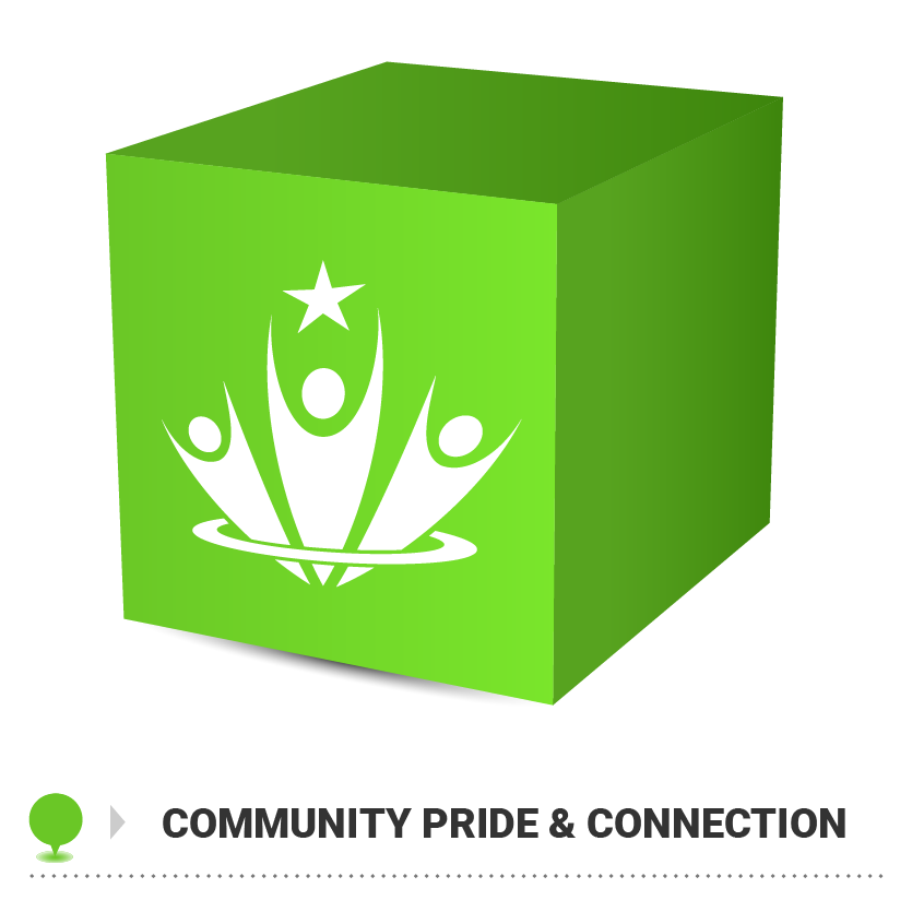 Community Pride & Connection Theme Cube