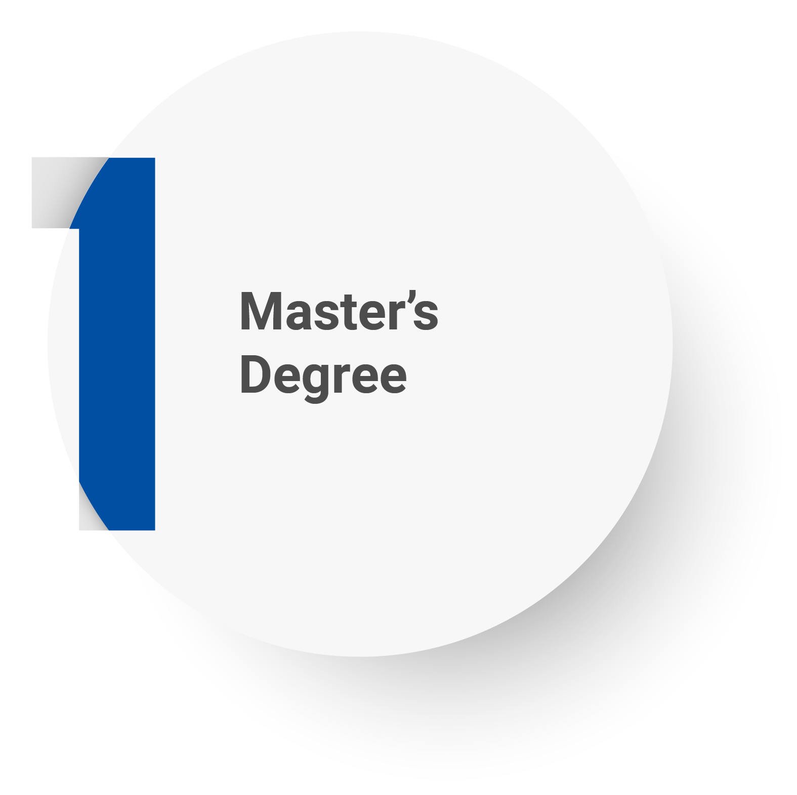 Blue "1" with the text Earn A Master's Degree.