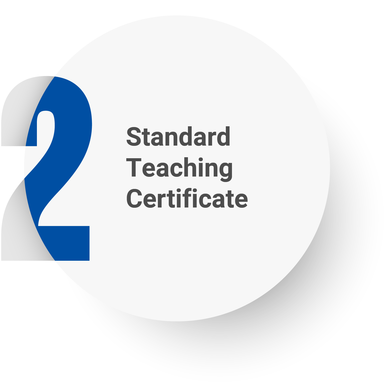 Blue "2" with the text "Standard Teaching Certificate"