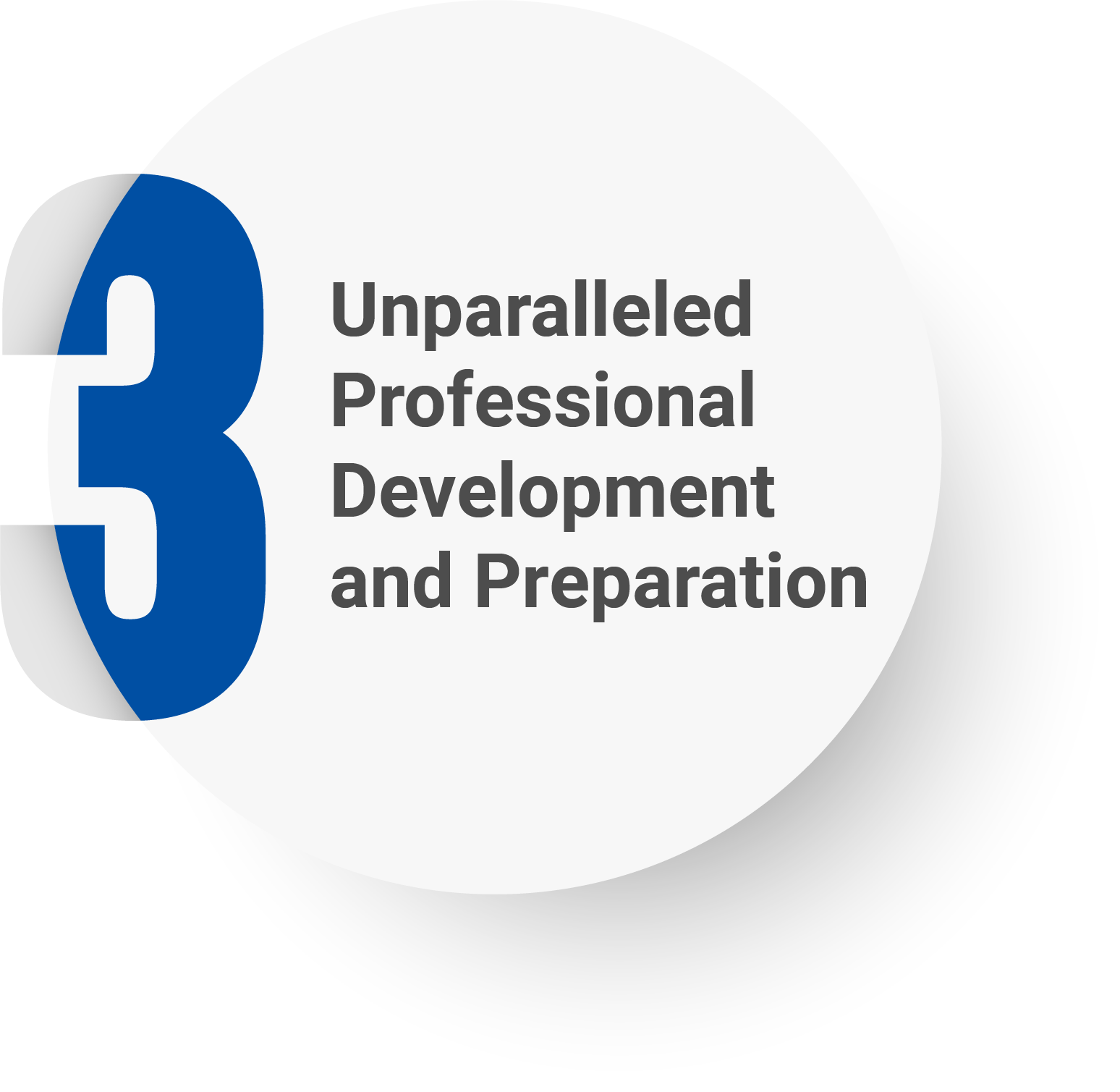 Blue "3" with the text "Unparalleled professional development and preparation"