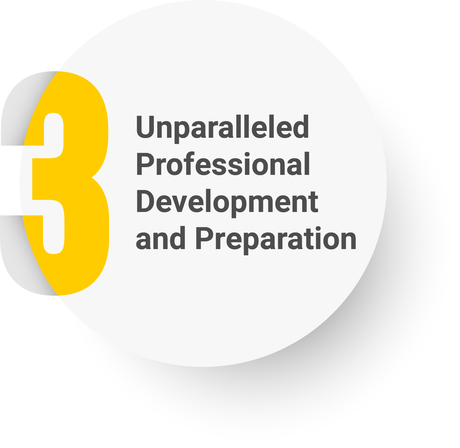 Yellow "3" with the text "Unparalleled professional development and preparation"