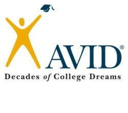 AVID 