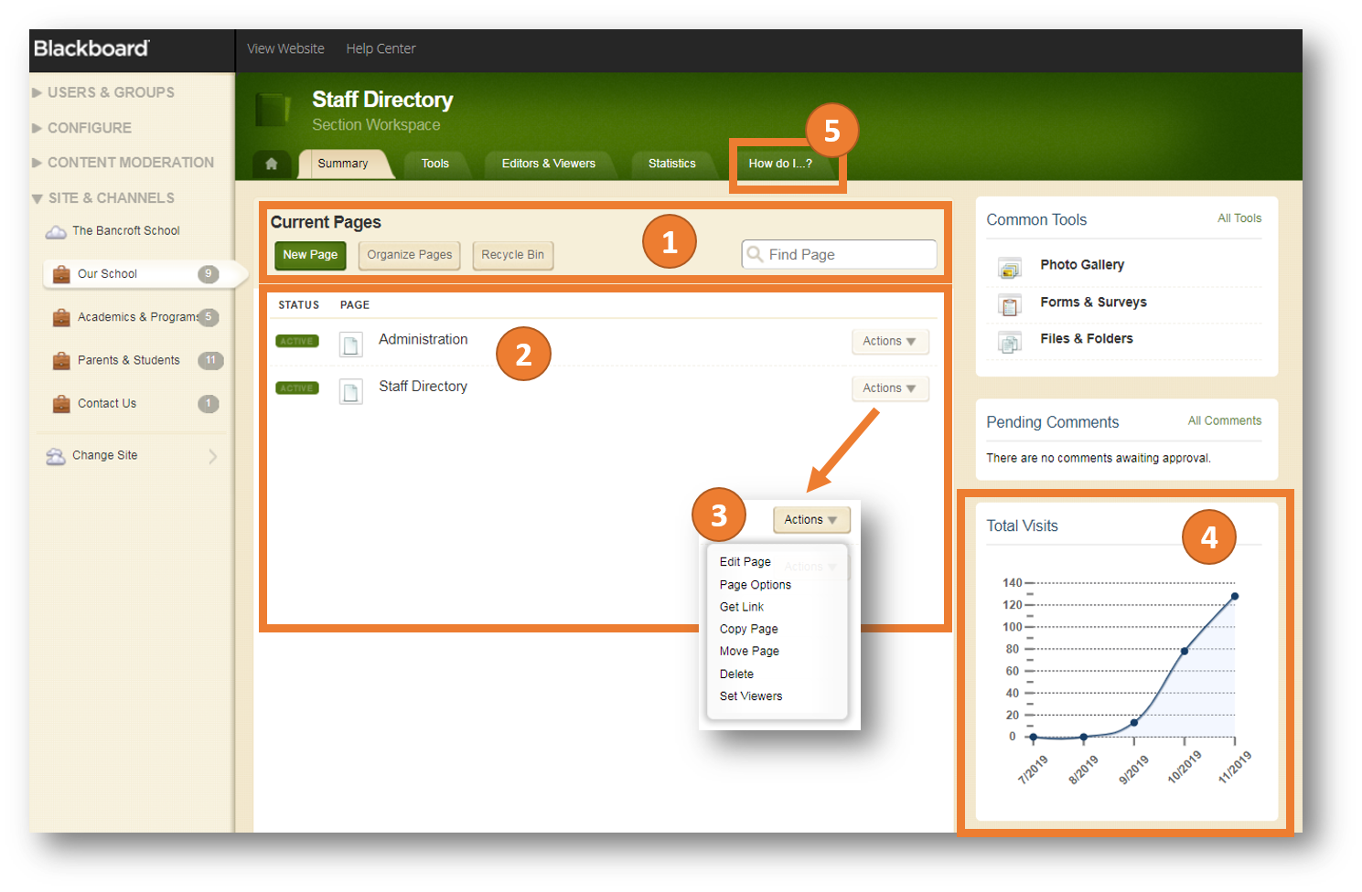 Section workspace screenshot in site manager 