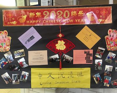  2020 Chinese New Year Sign - Year of the Rat. Photos of students in the Chinese Immersion Program